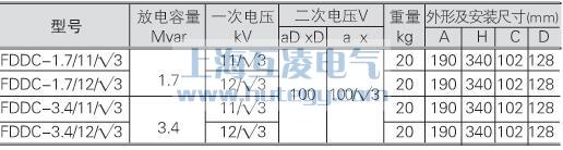 FDDC-1.7放電(dian)線(xiàn)圈 參數(shu)圖