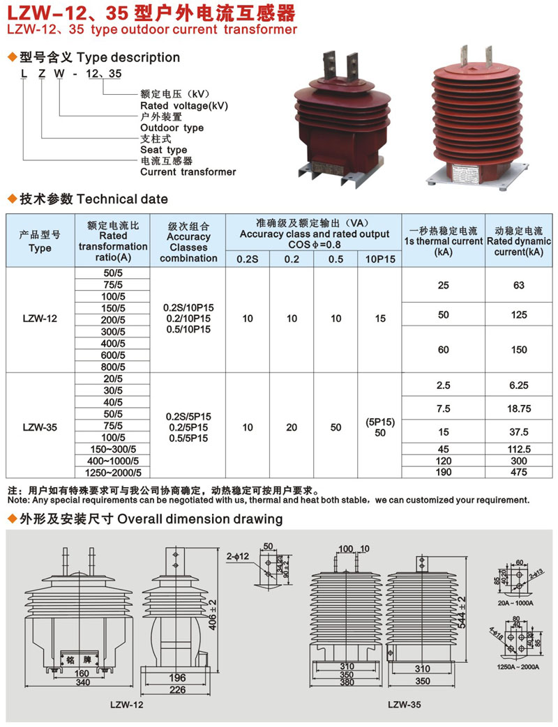 LZW32-12電(dian)流互感器(qi)接線(xiàn)圖