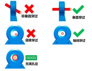 霍爾電(dian)流互感器(qi)安(an)裝(zhuang)示意圖