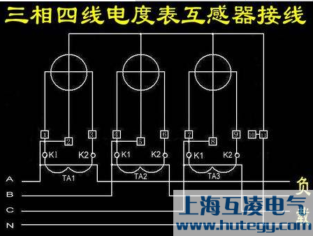 sdh-0.66三相四線(xiàn)電(dian)度表接線(xiàn)