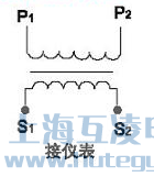LYM-0.5電(dian)流互感器(qi)接線(xiàn)圖
