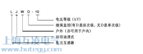 LJWD-10電(dian)流互感器(qi)型号含義