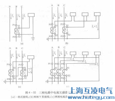LMZ-10Q電(dian)流互感器(qi)接線(xiàn)示意圖