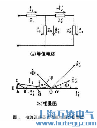 電(dian)流互感器(qi)二次容量的(de)計(ji)算圖一(yi)
